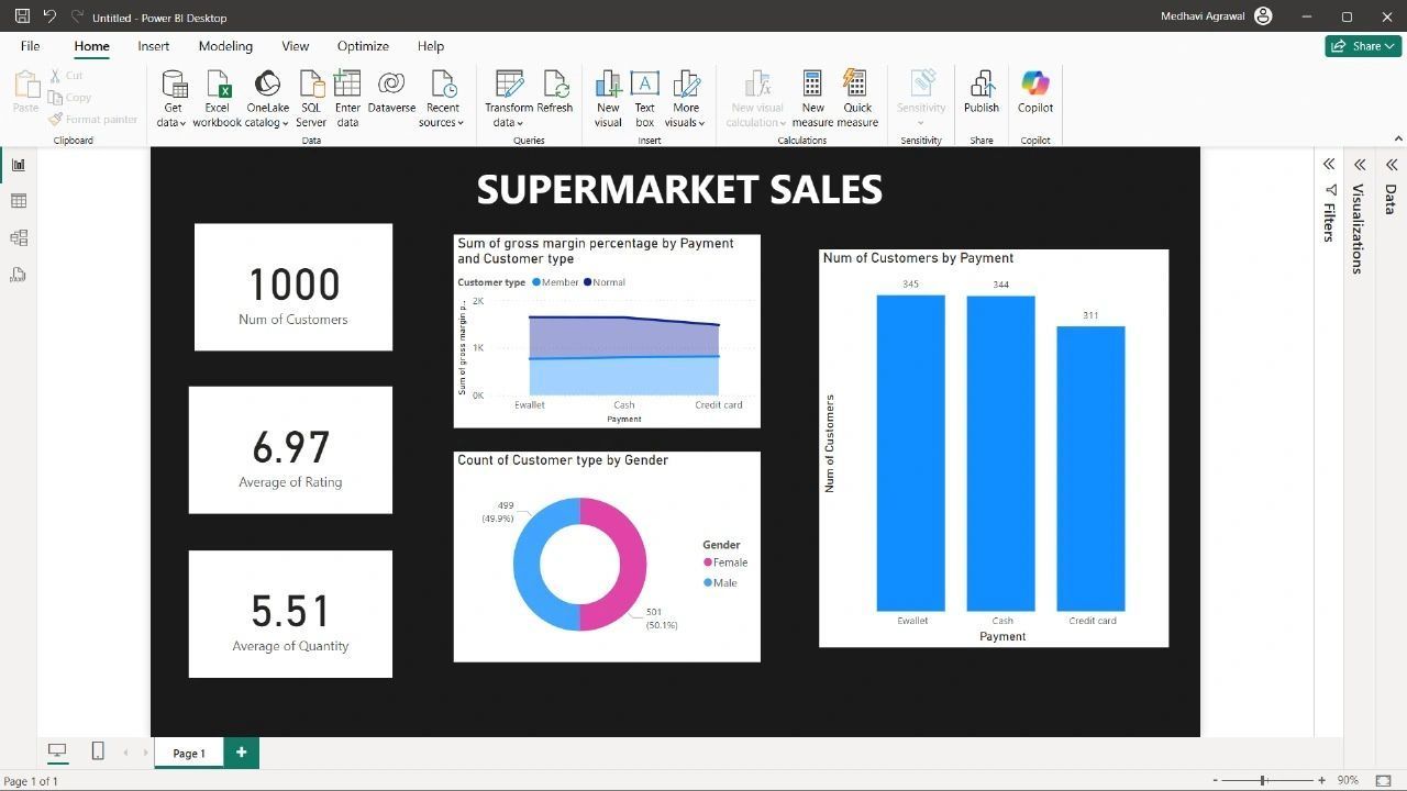 Poster 2